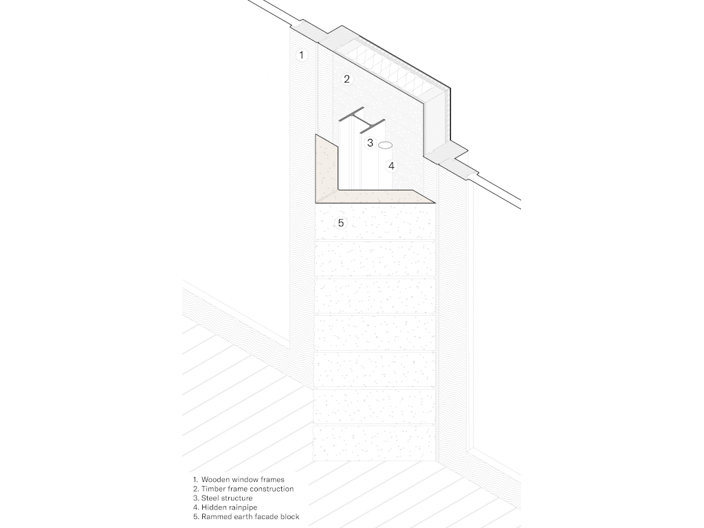04_Terra_Atlas Architects